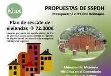 SSPDH presenta sus propuestas a los Presupuestos Municipales