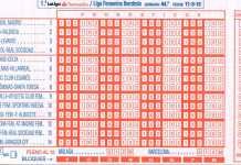 Boleto con 14 aciertos de la Quiniela en Dos Hermanas