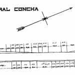 La calle de Aníbal González en el callejero histórico de Dos Hermanas calle de aníbal gonzález