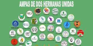 Las AMPAS nazarenas se unen por una #Vueltaalcolesegura rutas seguras