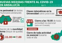 Endurecimiento de las medidas para hacer frente a la pandemia endurecimiento