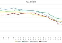 Más de un centenar de personas vencen al Covid-19 el fin de semana más de un centenar