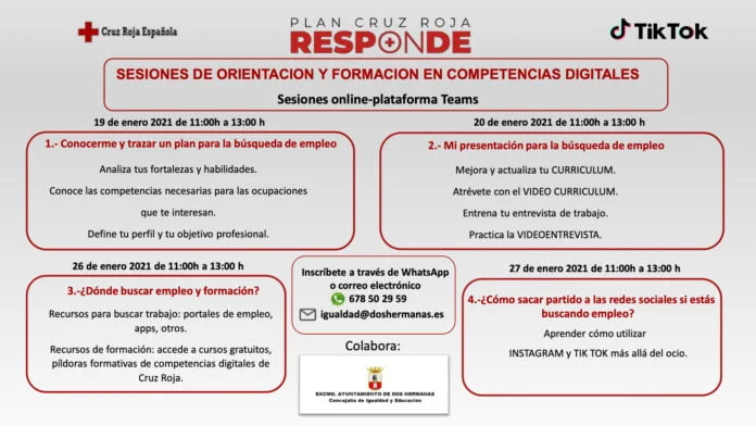 Plan Cruz Roja Responde