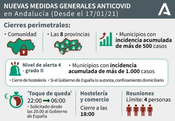 cierre perimetral