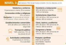 Nivel 3 de emergencia para la ciudad de Dos Hermanas nivel 3