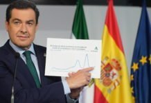 Se flexibilizan las medidas Covid-19 al estabilizarse la cuarta ola se flexibilizan