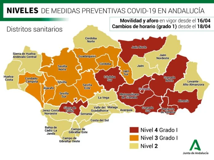 grado 3