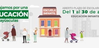 Proceso de admisión en las escuelas infantiles para el próximo curso proceso de admisión