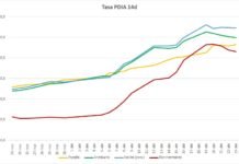 La levísima bajada de la incidencia acumulada sigue un día más levísima bajada