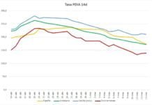 La semana se cierra en Dos Hermanas con 37 nuevos positivos la semana