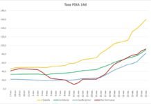 La semana se cierra con una incidencia Covid-19 de 91,8 puntos la semana se cierra