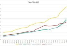 Nueva semana de ascenso de la incidencia Covid-19 nueva semana