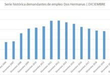 2021 ha sido el año en el que más ha bajado el paro en Dos Hermanas 2021