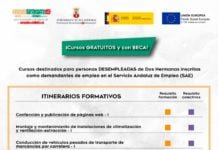 Amplia oferta de cursos para desempleados con el Proyecto Innform@ amplia oferta