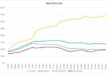 300 dosis sin cita previa esta tarde en el hipódromo 300 dosis sin cita