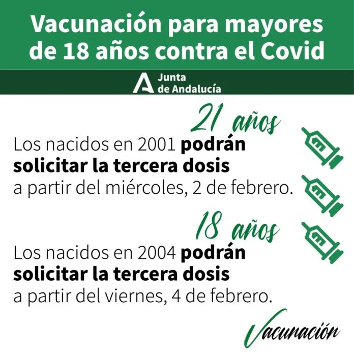 la autocita