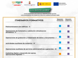 nuevos cursos gratuitos