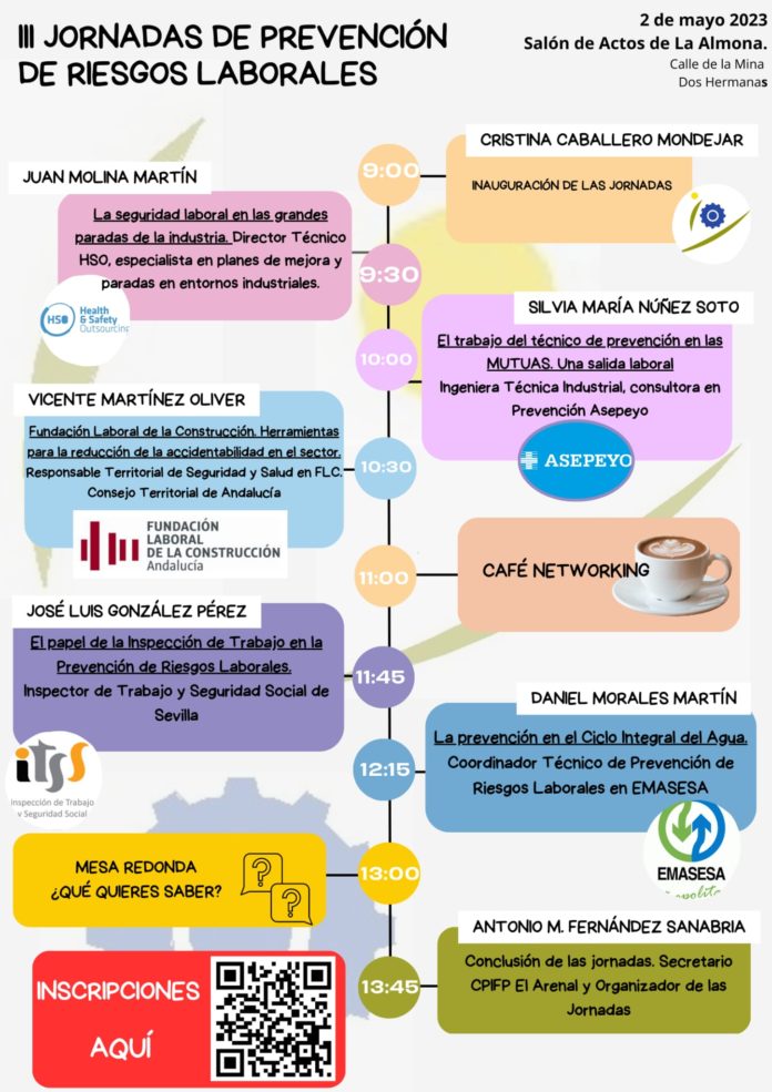 III Jornada de Prevención de Riesgos Laborales