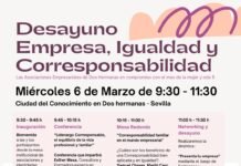 Igualdad y Corresponsabilidad en un desayuno de empresas igualdad y corresponsabilidad