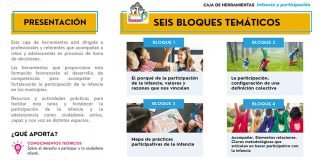 Caja de herramientas para fomentar la participación de la infancia caja de herramientas