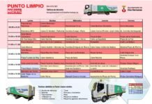 La ruta de los puntos limpios móviles se actualiza ruta de los puntos limpios