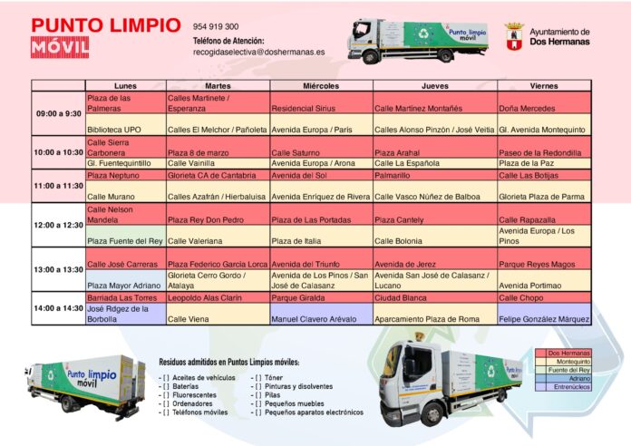 ruta de los puntos limpios