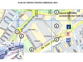 reordenación del tráfico