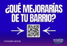 Campaña en los barrios de Juventud en Marcha campaña en los barrios