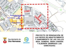 nuevos proyectos