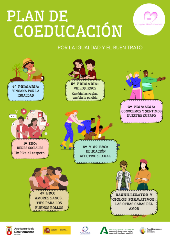 cartel plan coeducación en las aulas delegación de igualdad plan de coeducación