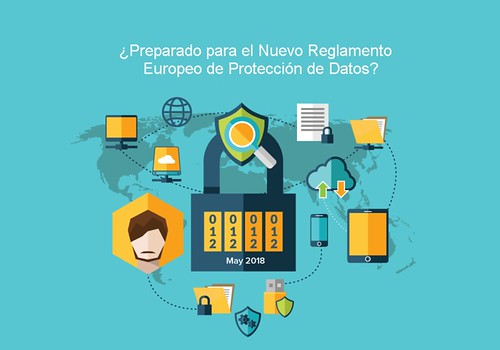 Reglamento General de Protección de Datos